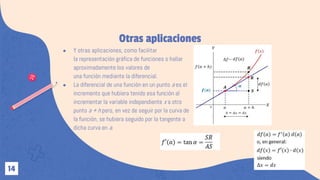 Aplicación de la derivada