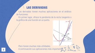 Aplicación de la derivada