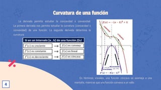 Aplicación de la derivada