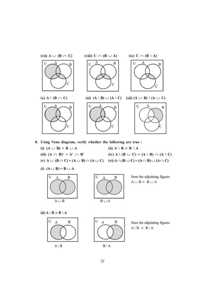 maths made easy venn diagram aub