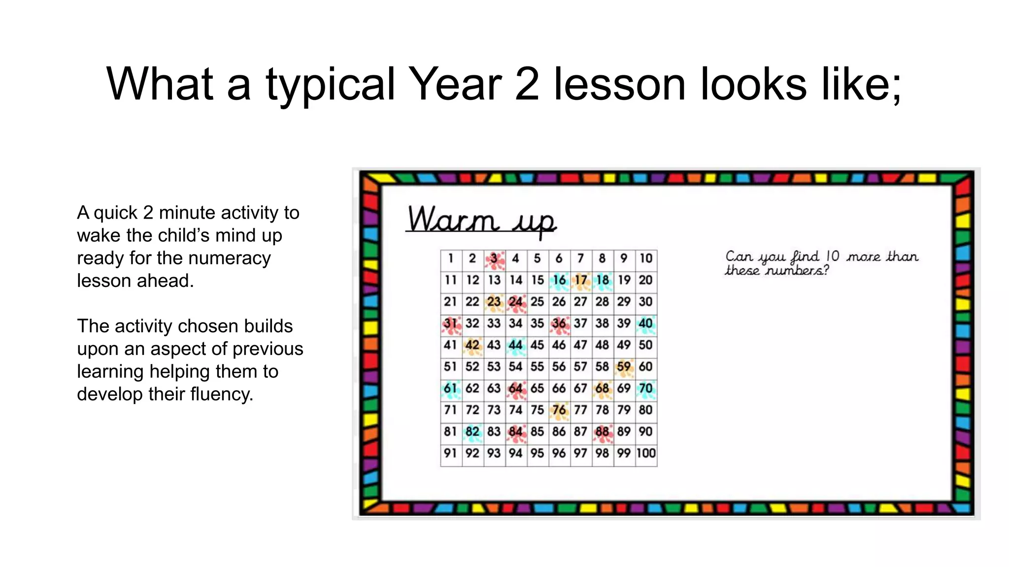 What a typical Year 2 lesson looks like;
A quick 2 minute activity to
wake the child’s mind up
ready for the numeracy
lesson ahead.
The activity chosen builds
upon an aspect of previous
learning helping them to
develop their fluency.
 