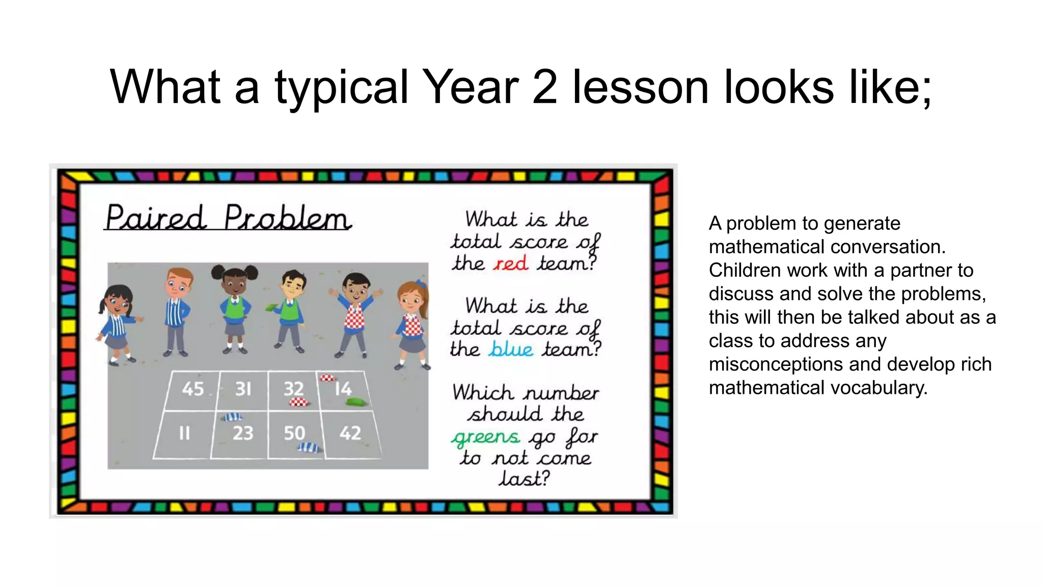 What a typical Year 2 lesson looks like;
A problem to generate
mathematical conversation.
Children work with a partner to
discuss and solve the problems,
this will then be talked about as a
class to address any
misconceptions and develop rich
mathematical vocabulary.
 