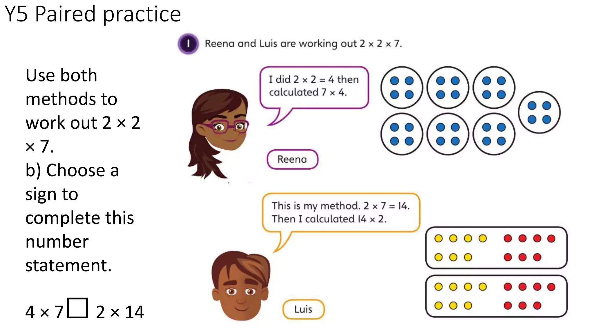 Y5 Paired practice
Use both
methods to
work out 2 × 2
× 7.
b) Choose a
sign to
complete this
number
statement.
4 × 7□2 × 14
 