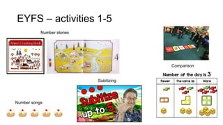 EYFS – activities 1-5
Comparison
Number songs
Number stories
Subitizing
 