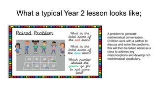 What a typical Year 2 lesson looks like;
A problem to generate
mathematical conversation.
Children work with a partner to
discuss and solve the problems,
this will then be talked about as a
class to address any
misconceptions and develop rich
mathematical vocabulary.
 