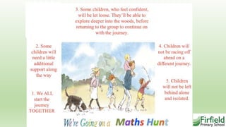 Maths Mastery Presentation 2020.ppt