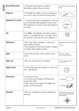 descending order       • Arranged from largest to smallest.
de- di
                                                                                  8, 6 and 2 are in descending
                                Becoming smaller, lesser or lower.                order.



         diagonal               • A straight line inside a polygon joining any
                                                                                                  o nal
                                two vertices that are not next to each other.                diag


         diameter of a circle   • A segment that passes through the centre of
                                a circle and has both endpoints on the circle.
                                                                                               diameter
                                The diameter of a circle is twice the length of
                                its radius.                                                   centre



         die                    • (pl. dice) A numbered cube that is used in
                                games. A standard die has 1 to 6 pips (dots)
                                on each face with opposite faces adding to 7.

         difference             • The result when a number is subtracted          The difference between 5 and
                                from another number.                              3 is 2.
                                                                                  5−3=2
                                • The amount by which one number is bigger
                                or smaller than another number.

         digit                  • Any of the first ten whole numbers from         There are 10 digits:
                                0 to 9.                                           0, 1, 2, 3, 4, 5, 6, 7, 8 or 9.



         digit sum              • The sum of the digits in a number.              124 has a digit sum of 7.
                                                                                  1+2+4=7


         digital clock          • A clock that uses only numbers to show the
                                time. (No hands!)


         dimension              • A measure of size.
                                A two-dimensional shape (2D shape) has               2D shape                             w
                                length and width.                                                             l
                                A three-dimensional shape (3D shape) has
                                                                                                                      h
                                length, width and height.                            3D shape
                                                                                                                      w
                                                                                                          l

         direction              • The way something is placed, pointing or        North, east, south, west, up,
                                moving.                                           down, sideways, backwards
                                                                                  and forwards.
                                                                                                      N

                                                                                             W                    E

                                                                                                      S

          page 371                              www.mathsmate.net         © Maths Mate 9/10 Skill Builder Glossary
 