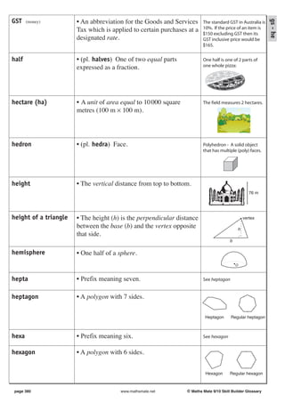 GST                    • An abbreviation for the Goods and Services




                                                                                                            gs - he
       (money)                                                           The standard GST in Australia is
                       Tax which is applied to certain purchases at a    10%. If the price of an item is
                                                                         $150 excluding GST then its
                       designated rate.                                  GST inclusive price would be
                                                                         $165.


half                   • (pl. halves) One of two equal parts             One half is one of 2 parts of
                       expressed as a fraction.                          one whole pizza:




hectare (ha)           • A unit of area equal to 10 000 square           The field measures 2 hectares.
                       metres (100 m × 100 m).




hedron                 • (pl. hedra) Face.                               Polyhedron - A solid object
                                                                         that has multiple (poly) faces.




height                 • The vertical distance from top to bottom.
                                                                                                   76 m




height of a triangle   • The height (h) is the perpendicular distance                           vertex
                       between the base (b) and the vertex opposite                         h
                       that side.
                                                                                        b

hemisphere             • One half of a sphere.
                                                                                            O



hepta                  • Prefix meaning seven.                           See heptagon


heptagon               • A polygon with 7 sides.

                                                                          Heptagon      Regular heptagon



hexa                   • Prefix meaning six.                             See hexagon


hexagon                • A polygon with 6 sides.


                                                                          Hexagon       Regular hexagon



page 380                               www.mathsmate.net         © Maths Mate 9/10 Skill Builder Glossary
 