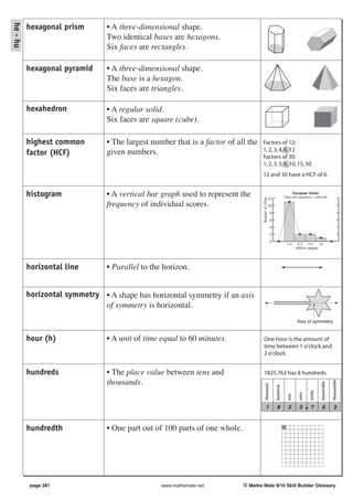 he - hu
          hexagonal prism       • A three-dimensional shape.
                                Two identical bases are hexagons.
                                Six faces are rectangles.

          hexagonal pyramid     • A three-dimensional shape.
                                The base is a hexagon.
                                Six faces are triangles.

          hexahedron            • A regular solid.
                                Six faces are square (cube).

          highest common        • The largest number that is a factor of all the    Factors of 12:
                                given numbers.                                      1, 2, 3, 4, 6, 12
          factor (HCF)                                                              Factors of 30:
                                                                                    1, 2, 3, 5, 6, 10, 15, 30
                                                                                    12 and 30 have a HCF of 6.


          histogram             • A vertical bar graph used to represent the                           12
                                                                                                                                European Union
                                                                                                                       Cities with population >1,000,000




                                                                                    Number of cities
                                frequency of individual scores.                                        10
                                                                                                        8
                                                                                                        6
                                                                                                        4
                                                                                                        2
                                                                                                        0
                                                                                                                        1-2       2-3 3-4       >4
                                                                                                                                 million people




          horizontal line       • Parallel to the horizon.


          horizontal symmetry • A shape has horizontal symmetry if an axis
                              of symmetry is horizontal.
                                                                                                                                  Axis of symmetry


          hour (h)              • A unit of time equal to 60 minutes.                One hour is the amount of
                                                                                     time between 1 o’clock and
                                                                                     2 o’clock.


          hundreds              • The place value between tens and                   1825.763 has 8 hundreds.
                                thousands.
                                                                                                                                                                 thousandths
                                                                                                                                                    hundredths
                                                                                        thousands

                                                                                                            hundreds




                                                                                                                                           tenths
                                                                                                                                   units
                                                                                                                         tens




                                                                                            1                8            2        5       7          6            3



          hundredth             • One part out of 100 parts of one whole.




          page 381                               www.mathsmate.net          © Maths Mate 9/10 Skill Builder Glossary
 