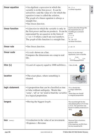 linear equation   • An algebraic expression in which the             4x − 2 = x




                                                                                                                li - lo
                  variable is in the first power. It can be          is a linear equation.

                  solved for x and the value of x for which the
                  equation is true is called the solution.
                  The graph of a linear equation is always a
                  straight line.
                  • See linear function.
                                                                     Used to describe things like
linear function   • A function in which the variable is only in      the movement of a car
                  the first power and has no products. It can be     travelling at a constant
                  represented by an equation in the form of          speed.
                                                                     y=x+4
                  y = ax + b where a and b are real numbers.         y = −4
                  The graph of this function is a straight line.     3x − 4y = 0.5
                                                                     are linear functions.


linear rule       • See linear function.                             y = ax + b


linear scale      • A scale shown on a line.                         Every cm on the map
                  Compares the dimensions on a map to real           represents 2 km in real life.
                                                                                   Scale
                  life.                                                0       2           4         6 km




litre (L)         • A unit of capacity equal to 1000 millilitres.    1 litre of milk.


                                                                                                          tre
                                                                                                   1 li




location          • The exact place, where something is
                  situated.                                                                    X



logic statement   • A proposition that can be classified as true     ‘It is a cloudy day’
                  or false without ambiguity. Words like             is a logic statement.
                                                                     SO
                  ‘some’, ‘all’ or ‘no’ tend to bind the variables   ‘Some days are cloudy’
                  in a logical proposition.                          is a logical proposition.



longest           • Having the biggest length.                       The record length for the
                                                                     reticulated python of S-E Asia
                                                                     is 10 m. The specimen was
                                                                     found in Celebes, Indonesia in
                                                                     1912.




loss   (money)    • A reduction in the value of an investment.       Revenue from a business
                  • Expenses > Revenue                               activity is $20.
                                                                     If the expenses are $25 then
                                                                     the loss would be $5.


 page 386                          www.mathsmate.net         © Maths Mate 9/10 Skill Builder Glossary
 
