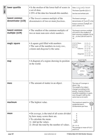 lo - me
          lower quartile      • Is the median of the lower half of scores in     Data: 2, 2, 3, 3, 4, 5, 7, 8, 9, 9
                              a set of data.                                     The lower quartile (LQ) is 3.
                              • 25% of the data lies beneath this number.        See box and whisker plot.

          lowest common       • The lowest common multiple of the                The lowest common
                                                                                                  2   4
          denominator (LCD)   denominators of two or more fractions.             denominator of and is the
                                                                                                  3  5
                                                                                 lowest common multiple of 3
                                                                                 and 5, which is 15.

          lowest common       • The smallest of the common multiples of          The lowest common multiple
          multiple (LCM)                                                         of 6 and 9 is the smallest of
                              two or more non-zero whole numbers.                their common multiples 18, 36,
                                                                                 54 ..., so the LCM of 6 and 9 is
                                                                                 18.


          magic square        • A square grid filled with numbers                 4 9 2 Rows:          4+9+2=
                                                                                  3 5 7                3+5+7=
                              • The sum of the numbers in every row,              8 1 6                8 + 1 + 6 = 15
                              column and diagonal is the same.                              Columns: 4 + 3 + 8 =
                                                                                                       9+5+1=
                                                                                                       2 + 7 + 6 = 15
                                                                                            Diagonals: 4 + 5 + 6 =
                                                                                                       2 + 5 + 8 = 15


                                                                                             South Pacific
          map                 • A diagram of a region showing its position                        PHILIPPINES


                              in the world.                                      MALAYSIA
                                                                                   Java
                                                                                   Sea
                                                                                                                                   Pacific
                                                                                                                                   Ocean
                                                                                                               PAPUA
                                                                                      INDONESIA
                                                                                                   Arafura Sea NEW GUINEA SOLOMON
                                                                                                              Gulf                ISLANDS
                                                                                            Timor Sea          of         Coral
                                                                                                           Carpentaria
                                                                                 Indian                                   Sea VANUATU
                                                                                 Ocean
                                                                                                   AUSTRALIA
                                                                                                                                 NEW
                                                                                                                            CALEDONIA

                                                                                              Great Australian
                                                                                                   Bight
                                                                                                                         Tasman
                                                                                                                           Sea

                                                                                                                                  NEW
                                                                                                                              ZEALAND




          mass                • The amount of matter in an object.               The mass of 3 oranges is
                                                                                 about 1 kg.
                                                                                 The weight of an object
                                                                                 changes according to the
                                                                                 gravity. A packet of butter
                                                                                 would be weightless in space,
                                                                                 even though it still has the
                                                                                 same mass as on earth.


          maximum             • The highest value.                               The maximum speed in a
                                                                                 residential area is     50
                                                                                 50 kilometres per hour.



          mean                • Or average, is the total of all scores divided        4
                              by how many scores there are.                           6
                                                                                      5
                              • To calculate the mean:                              + 9
                              1) Add up the values.                                  24
                              2) Divide the total by the number of values.       24 ÷ 4 = 6
                                                                                 The average or mean of 4, 6, 5
                                                                                 and 9 is 6.

          page 387                             www.mathsmate.net         © Maths Mate 9/10 Skill Builder Glossary
 