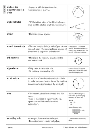 • An angle with the corner on the
an - as
          angle at the                                                                                 x°
          circumference of a     circumference of a circle.
          circle



          angle θ (theta)        • ‘θ’ (theta) is a letter of the Greek alphabet
                                 often used to label an angle in trigonometry.
                                                                                                 θ


          annual                 • Happening once a year.                                             Y N E W YE
                                                                                                 PP




                                                                                            HA




                                                                                                               AR
          annual interest rate   • The percentage of the principal you earn or       If you deposit $100 into a
                                 pay each year. The principal is an amount of        savings account that pays 4%
                                                                                     interest rate per year, then you
                                 money that is deposited or borrowed.                earn $4 in interest that year.


          anticlockwise          • Moving in the opposite direction to the
                                 hands on a clock.


          approximate            • Very close to the actual size.                    If you have $24.85 in your
                                 • To estimate by rounding off.                      wallet, you can say you have
                                                                                     approximately $25.00.



          arc of a circle        • A section of the circumference of a circle.
                                 It can be measured by the size of the angle at
                                 its centre or by the length of the arc itself.                        x°




          area                   • The amount of surface covered by a 2D             The area of a rectangle is
                                 shape.                                              calculated by multiplying
                                                                                     length (l) by width (w):
                                 • Area is measured in square units, e.g.
                                                                                     A = lw
                                 square centimetres (cm 2) or square                   =4×2
                                 metres (m 2).                                         =8
                                                                                     Area = 8 square units

                                                                                                             2 units

                                                                                              4 units


          ascending order        • Arranged from smallest to largest.                3, 5 and 7 are in ascending
                                 • Becoming larger, greater or higher.               order.



           page 361                               www.mathsmate.net          © Maths Mate 9/10 Skill Builder Glossary
 