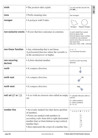 • The position after eighth.




                                                                                                            ni - nu
ninth                                                                  1st, 2nd, 3rd, 4th, 5th, 6th 7th,
                                                                       8th, 9th......


nona                  • Prefix meaning nine.                           See nonagon


nonagon               • A polygon with 9 sides.

                                                                        Nonagon       Regular nonagon


non-exclusive events • Events that have outcomes in common.            A card is dealt from a pack.
                                                                       Event A: deal a club
                                                                       Event B: deal an even number
                                                                       A and B are non-exclusive
                                                                       events since they can occur at
                                                                       the same time:
                                                                       P(A or B) = P(A) + P(B) − P(A & B)


non-linear function   • Any relationship that is not linear.           y = x3 − 7
                      A polynomial function where the variable is      is a non-linear function.

                      in the second power or higher.

non-recurring         • A finite decimal number.                       23.375 is a non-recurring
                                                                       decimal.
decimal

north                 • A compass direction.                                           N




north east            • A compass direction.                                                 NE




north west            • A compass direction.                                       NW



null set (∅ or {})    • A set with no elements also called an empty    P = {people 200 years old} is a
                      set.                                             null set.
                                                                       O = {odd numbers}
                                                                       E = {even numbers}
                                                                       O∩E=∅


number line           • An evenly marked line that shows position
                                                                          −4 −3 −2 −1 0 1 2 3 4
                      of numbers.
                      • Points are marked with numbers in                                3
                                                                                         2
                      ascending order from left to right (horizontal                     1
                      number line) or from bottom to top (vertical                       0
                                                                                         −1
                      number line).                                                      −2
                                                                                         −3
                      • Zero represents the origin of a number line.

page 390                               www.mathsmate.net       © Maths Mate 9/10 Skill Builder Glossary
 