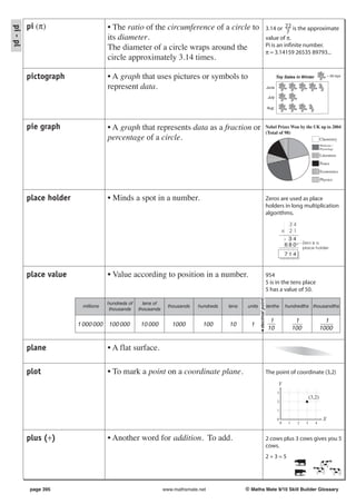 pi (π)                     • The ratio of the circumference of a circle to                                  3.14 or 22 is the approximate
pi - pl

                                                                                                                                7
                                     its diameter.                                                                    value of π.
                                     The diameter of a circle wraps around the                                        Pi is an infinite number.
                                                                                                                      π = 3.14159 26535 89793...
                                     circle approximately 3.14 times.

          pictograph                 • A graph that uses pictures or symbols to                                               Toy Sales in Winter                      = 50 toys


                                     represent data.                                                                  June

                                                                                                                       July

                                                                                                                      Aug.




          pie graph                  • A graph that represents data as a fraction or                                  Nobel Prizes Won by the UK up to 2004
                                                                                                                      (Total of 98)
                                     percentage of a circle.                                                                                                     Chemistry
                                                                                                                                                                 Medicine /
                                                                                                                                                                 Physiology

                                                                                                                                                                 Literature
                                                                                                                                                                 Peace
                                                                                                                                                                 Economics
                                                                                                                                                                 Physics



          place holder               • Minds a spot in a number.                                                      Zeros are used as place
                                                                                                                      holders in long multiplication
                                                                                                                      algorithms.



                                                                                                                                      1
                                                                                                                                                    Zero is a
                                                                                                                                                    place holder




          place value                • Value according to position in a number.                                       954
                                                                                                                      5 is in the tens place
                                                                                                                      5 has a value of 50.
                                                                                                      decimal point




                                     hundreds of     tens of
                          millions                              thousands   hundreds   tens   units                   tenths          hundredths thousandths
                                      thousands    thousands

                                                                                                                       1                       1                   1
                         1 000 000   100 000       10 000         1000        100      10       1
                                                                                                                      10                      100                1000


          plane                      • A flat surface.

          plot                       • To mark a point on a coordinate plane.                                         The point of coordinate (3,2)
                                                                                                                               Y
                                                                                                                              3
                                                                                                                                                         (3,2)
                                                                                                                              2

                                                                                                                              1

                                                                                                                              0                                    X
                                                                                                                                  0       1    2     3      4



          plus (+)                   • Another word for addition. To add.                                             2 cows plus 3 cows gives you 5
                                                                                                                      cows.
                                                                                                                      2+3=5




           page 395                                            www.mathsmate.net              © Maths Mate 9/10 Skill Builder Glossary
 