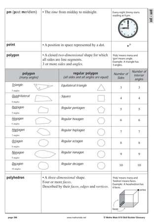 pm - po
pm (post meridiem)               • The time from midday to midnight.                   Every night Jimmy starts
                                                                                       reading at 9 pm.




point                            • A position in space represented by a dot.                            P



polygon                          • A closed two-dimensional shape for which            ‘Poly’ means many and
                                 all sides are line segments.                          ‘gon’ means angle.
                                                                                       Example: A triangle has
                                 3 or more sides and angles.                           3 angles.

                                                                                                            Number of
               polygon                                 regular polygon                  Number of            Interior
           (many angles)                       (all sides and all angles are equal)       Sides               angles
   Triangle              1          3        Equilateral triangle
                             2                                                                 3                3
   3 angles

   Quadrilateral                             Square
                                                                                               4                4
   4 angles

   Pentagon                                  Regular pentagon                                  5                5
   5 angles

   Hexagon                                   Regular hexagon                                   6                6
   6 angles


   Heptagon                                  Regular heptagon                                  7                7
   7 angles

   Octagon                                   Regular octagon
                                                                                               8                8
   8 angles

   Nonagon                                   Regular nonagon
                                                                                               9                9
   9 angles

   Decagon                                   Regular decagon                                   10              10
   10 angles



polyhedron                       • A three-dimensional shape.                          ‘Poly’ means many and
                                 Four or more faces.                                   ‘hedron’ means faces.
                                                                                       Example: A hexahedron has
                                 Described by their faces, edges and vertices.         6 faces.
                                                                                                                 vertex




                                                                                                   ge
                                                                                               ed
                                                                                       faces


page 396                                          www.mathsmate.net            © Maths Mate 9/10 Skill Builder Glossary
 