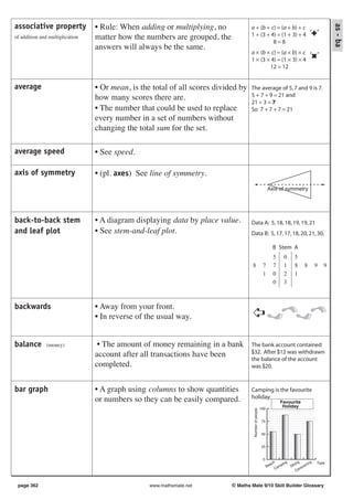 associative property             • Rule: When adding or multiplying, no




                                                                                                                                                                      as - ba
                                                                                    a + (b + c) = (a + b) + c
of addition and multiplication   matter how the numbers are grouped, the            1 + (3 + 4) = (1 + 3) + 4 “
                                                                                                                ”
                                                                                              8=8
                                 answers will always be the same.
                                                                                    a × (b × c) = (a × b) × c “ ”
                                                                                    1 × (3 × 4) = (1 × 3) × 4 
                                                                                            12 = 12


average                          • Or mean, is the total of all scores divided by   The average of 5, 7 and 9 is 7.
                                 how many scores there are.                         5 + 7 + 9 = 21 and
                                                                                    21 ÷ 3 = 7
                                 • The number that could be used to replace         So 7 + 7 + 7 = 21
                                 every number in a set of numbers without
                                 changing the total sum for the set.

average speed                    • See speed.

axis of symmetry                 • (pl. axes) See line of symmetry.
                                                                                                              Axis of symmetry




back-to-back stem                • A diagram displaying data by place value.        Data A: 5, 18, 18, 19, 19, 21
and leaf plot                    • See stem-and-leaf plot.                          Data B: 5, 17, 17, 18, 20, 21, 30,

                                                                                                                   B Stem A
                                                                                                                   5        0         5
                                                                                     8                   7         7        1         8             8         9   9
                                                                                                         1         0        2         1
                                                                                                                   0        3



backwards                        • Away from your front.                             ➪
                                 • In reverse of the usual way.


balance        (money)            • The amount of money remaining in a bank         The bank account contained
                                 account after all transactions have been           $32. After $12 was withdrawn
                                                                                    the balance of the account
                                 completed.                                         was $20.


bar graph                        • A graph using columns to show quantities         Camping is the favourite
                                 or numbers so they can be easily compared.         holiday.
                                                                                                                          Favourite
                                                                                                        100
                                                                                                                           Holiday
                                                                                     Number of people




                                                                                                         75


                                                                                                         50


                                                                                                         25


                                                                                                         0
                                                                                                                   h       ing            g             ing   Type
                                                                                                                ac                 iin
                                                                                                              Be       mp        Sk              an
                                                                                                                     Ca                       rav
                                                                                                                                      Ca



 page 362                                         www.mathsmate.net         © Maths Mate 9/10 Skill Builder Glossary
 