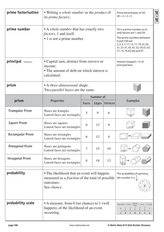 prime factorisation    • Writing a whole number as the product of




                                                                                                                                                        pr - pr
                                                                                  Prime factorisation of 30:
                       its prime factors.                                         30 = 2 × 3 × 5



prime number           • A whole number that has exactly two                      59 is a prime number as its
                       factors, 1 and itself.                                     only factors are 1 and 59.

                       • 1 is not a prime number.                                 The prime numbers between
                                                                                  0 and 100 are:
                                                                                  2, 3, 5, 7, 11, 13, 17, 19, 23, 29,
                                                                                  31, 37, 41, 43, 47, 53, 59, 61, 67,
                                                                                  71, 73, 79, 83, 89 and 97.


principal    (money)   • Capital sum, distinct from interest or                   Interest charged = % of
                       income.                                                    principal loan.

                       • The amount of debt on which interest is
                       calculated.

prism                  • A three-dimensional shape.
                       Two parallel bases are the same.
                                                              Number of
     prism                 Properties                                                               Examples
                                                      Faces     Edges Vertices

Triangular Prism       Bases are triangles
                                                       5         9        6
                       Lateral faces are rectangles

 Square Prism          Bases are squares
                                                       6         12       8
                       Lateral faces are rectangles

Rectangular Prism      Bases are rectangles                                                            OR
                                                       6         12       8
                       Lateral faces are rectangles

 Pentagonal Prism      Bases are pentagons
                       Lateral faces are rectangles    7         15       10                           OR




Hexagonal Prism        Bases are hexagons
                                                       8         18       12                         OR
                       Lateral faces are rectangles


probability            • The likelihood that an event will happen,                The probability of spinning
                       measured as a fraction of the total of possible            the number 5 is 1 .
                                                                                                   8
                                                                                                                                8 1
                       outcomes.                                                                                         7                      2
                       See chance.                                                                                       6                      3
                                                                                                                                5         4




probability scale      • A measure, from 0 (no chance) to 1 (will                  Impossible       Unlikely
                                                                                                               Equally
                                                                                                                likely
                                                                                                                             Likely           Certain

                       happen), of the likelihood of an event                          0
                                                                                                1
                                                                                                6
                                                                                                          2
                                                                                                          6
                                                                                                                 3
                                                                                                                 6
                                                                                                                         4
                                                                                                                         6
                                                                                                                                      5
                                                                                                                                      6
                                                                                                                                                1

                       occurring.                                                      A        B         C      D       E            F         G




page 398                                  www.mathsmate.net               © Maths Mate 9/10 Skill Builder Glossary
 