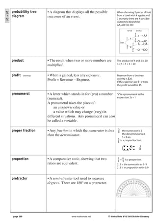 probability tree      • A diagram that displays all the possible
pr - pr
                                                                                     When choosing 2 pieces of fruit
          diagram               outcomes of an event.                                from a bowl with 4 apples and
                                                                                     3 oranges, there are 4 possible
                                                                                     outcomes (branches):
                                                                                     AA, AO, OA, OO

                                                                                                            1st fruit       2nd fruit
                                                                                                                            3
                                                                                                                            6 A         AA
                                                                                                            4
                                                                                                            7
                                                                                                                 A          3
                                                                                                                            6 O         AO
                                                                                               Start                    4
                                                                                                                        6     A         OA
                                                                                                            3    O
                                                                                                            7           2
                                                                                                                        6
                                                                                                                              O         OO


          product               • The result when two or more numbers are            The product of 4 and 5 is 20:
                                multiplied.                                          4 × 5 = 5 × 4 = 20



          profit      (money)   • What is gained, less any expenses.                 Revenue from a business
                                Profit = Revenue − Expense.                          activity is $20.
                                                                                     If the expenses are $15 then
                                                                                     the profit would be $5.


          pronumeral            • A letter which stands in for (pro) a number        “s” is a pronumeral in the
                                (numeral).                                           expression 2s + 1

                                A pronumeral takes the place of:
                                     an unknown value or
                                     a value which may change (vary) in
                                different situations. Any pronumeral can also
                                be called a variable.

                                                                                      5
          proper fraction       • Any fraction in which the numerator is less         8 the numerator is 5
                                than the denominator.                                     the denominator is 8.
                                                                                          5 < 8 so
                                                                                      5 is a proper fraction.
                                                                                      8
                                                                                                                                 5
                                                                                                                                 8


          proportion            • A comparative ratio, showing that two              2 = 6 is a proportion.
                                                                                     3 9
                                ratios are equivalent.                               2 : 3 is the same ratio as 6 : 9
                                                                                     2 : 3 is in proportion with 6 : 9



          protractor            • A semi-circular tool used to measure
                                                                                                                   80 90 100 110
                                degrees. There are 180° on a protractor.                                   60
                                                                                                       50 120
                                                                                                              70
                                                                                                               110
                                                                                                                   100 90 80 70
                                                                                                                                 12
                                                                                                                                60
                                                                                                                                   0
                                                                                                                                     13
                                                                                                                                       0
                                                                                                           0                       50
                                                                                                         13
                                                                                                                                           14
                                                                                                40




                                                                                                                                             0
                                                                                                        0




                                                                                                                                        40
                                                                                                      14




                                                                                                                                             15
                                                                                          30
                                                                                                  50




                                                                                                                                           01
                                                                                                                                           30
                                                                                               60 1
                                                                                           0




                                                                                                                                              60 17
                                                                                      10 2




                                                                                                                                               20
                                                                                           180170 1




                                                                                                                                                  10
                                                                                                                                                   0180
                                                                                                                                                0
                                                                                      0




           page 399                             www.mathsmate.net            © Maths Mate 9/10 Skill Builder Glossary
 
