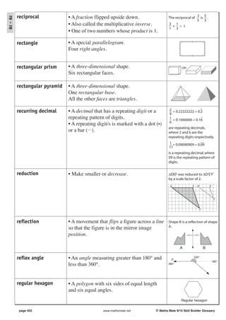 reciprocal            • A fraction flipped upside down.                  The reciprocal of 3 is 5 .
re - re

                                                                                                     5 3
                                • Also called the multiplicative inverse.          3 1
                                                                                     × = 1
                                                                                   1 3
                                • One of two numbers whose product is 1.

          rectangle             • A special parallelogram.
                                Four right angles.


          rectangular prism     • A three-dimensional shape.                                OR
                                Six rectangular faces.

          rectangular pyramid   • A three-dimensional shape.
                                One rectangular base.
                                All the other faces are triangles.

          recurring decimal     • A decimal that has a repeating digit or a         2 = 0.22222222 = 0.2
                                                                                    9
                                repeating pattern of digits.                        1 = 0.1666666 = 0.16
                                                                                    6
                                • A repeating digit/s is marked with a dot (•)
                                                                                   are repeating decimals,
                                or a bar ( ).                                      where 2 and 6 are the
                                                                                   repeating digits respectively.
                                                                                   1 = 0.09090909 = 0.09
                                                                                   11
                                                                                   is a repeating decimal, where
                                                                                   09 is the repeating pattern of
                                                                                   digits.


          reduction             • Make smaller or decrease.                        ΔDEF was reduced to ΔD’E’F’
                                                                                   by a scale factor of 2.
                                                                                    D               E   D‘           E‘



                                                                                                                          F‘


                                                                                                             F



          reflection            • A movement that flips a figure across a line     Shape B is a reflection of shape
                                so that the figure is in the mirror image          A.

                                position.

                                                                                           A                     B

          reflex angle          • An angle measuring greater than 180° and           0°
                                                                                                    220°
                                                                                                                      180°
                                less than 360°.                                    360°




          regular hexagon       • A polygon with six sides of equal length
                                and six equal angles.
                                                                                            Regular hexagon

          page 403                               www.mathsmate.net         © Maths Mate 9/10 Skill Builder Glossary
 