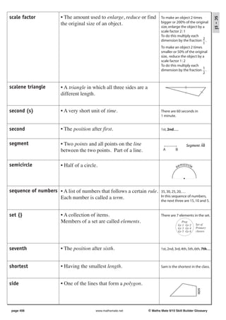 scale factor           • The amount used to enlarge, reduce or find




                                                                                                                       sc - si
                                                                             To make an object 2 times
                       the original size of an object.                       bigger or 200% of the original
                                                                             size, enlarge the object by a
                                                                             scale factor 2 : 1
                                                                             To do this multiply each
                                                                             dimension by the fraction 2 .
                                                                                                         1
                                                                             To make an object 2 times
                                                                             smaller or 50% of the original
                                                                             size, reduce the object by a
                                                                             scale factor 1 : 2
                                                                             To do this multiply each
                                                                                                         1
                                                                             dimension by the fraction .
                                                                                                         2


scalene triangle       • A triangle in which all three sides are a
                       different length.


second (s)             • A very short unit of time.                          There are 60 seconds in
                                                                             1 minute.


second                 • The position after first.                           1st, 2nd......


segment                • Two points and all points on the line                                      Segment AB
                       between the two points. Part of a line.                 A        B



semicircle             • Half of a circle.                                               se
                                                                                              m ic ir cl e




sequence of numbers • A list of numbers that follows a certain rule.         35, 30, 25, 20, . . .
                    Each number is called a term.                            In this sequence of numbers,
                                                                             the next three are 15, 10 and 5.


set {}                 • A collection of items.                              There are 7 elements in the set.
                       Members of a set are called elements.                                  Prep
                                                                                                             Set of
                                                                                            Gr 1 Gr 2
                                                                                            Gr 3 Gr 4        Primary
                                                                                            Gr 5 Gr 6        classes




seventh                • The position after sixth.                           1st, 2nd, 3rd, 4th, 5th, 6th, 7th.....



shortest               • Having the smallest length.                         Sam is the shortest in the class.



side                   • One of the lines that form a polygon.
                                                                                                              side




page 408                                 www.mathsmate.net           © Maths Mate 9/10 Skill Builder Glossary
 