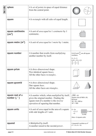 sphere               • A set of points in space of equal distance
sp - sq

                               from the central point.                                                         O




          square               • A rectangle with all sides of equal length.




          square centimetre    • A unit of area equal to 1 centimetre by 1                           1 cm

          (cm 2)               centimetre.




                                                                                              1 cm
          square metre (m 2)   • A unit of area equal to 1 metre by 1 metre.                         1m




                                                                                              1m
                                                                                             4
          square number        • A number that results from multiplying           9, 6.25 and are all square
                                                                                             9
                               another number by itself.                          numbers.
                                                                                  9=3×3
                                                                                  6.25 = 2.5 × 2.5
                                                                                  4 2 2
                                                                                     = ×
                                                                                  9 3 3


          square prism         • A three-dimensional shape.
                               Two identical square bases.
                               All the other faces rectangles.


          square pyramid       • A three-dimensional shape.
                               One square base.
                               All the other faces are triangles.


          square root of a     • A number which, when multiplied by itself,         900 = 30
          number ( )           gives the original number. Finding the             Square root of 900 is 30,
                                                                                  because
                               square root of a number is the inverse             30 × 30 = 900 or
                               operation of squaring that number.                 30 2 = 900


          square units         • A unit of area equal to the area of a square     A = lw
                               with side lengths of 1 unit.                         =3×2                       2 units
                                                                                    =6
                                                                                                     3 units

                                                                                  Area = 6 square units


          squared              • Multiplied by itself.                            4 squared is written as 4 2
                               A number raised to the second power.               4 2 = 4 × 4 = 16



          page 411                              www.mathsmate.net         © Maths Mate 9/10 Skill Builder Glossary
 
