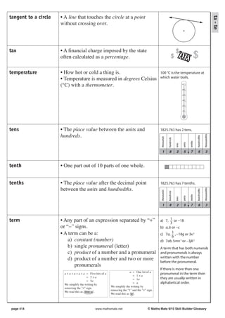 tangent to a circle   • A line that touches the circle at a point




                                                                                                                                                                               ta - te
                      without crossing over.




tax                   • A financial charge imposed by the state                                                            $
                      often calculated as a percentage.                                                               $     TAXES $
temperature           • How hot or cold a thing is.                                                100 °C is the temperature at
                      • Temperature is measured in degrees Celsius                                 which water boils.

                      (°C) with a thermometer.                                                                                    100°C


                                                                                                                                  80°C


                                                                                                                                  60°C


                                                                                                                                  40°C


                                                                                                                                  20°C


                                                                                                                                   0°C




tens                  • The place value between the units and                                      1825.763 has 2 tens.
                      hundreds.




                                                                                                                                                                 thousandths
                                                                                                                                                    hundredths
                                                                                                    thousands

                                                                                                                hundreds




                                                                                                                                           tenths
                                                                                                                                   units
                                                                                                                           tens
                                                                                                      1          8         2        5      7          6            3



tenth                 • One part out of 10 parts of one whole.


tenths                • The place value after the decimal point                                    1825.763 has 7 tenths.
                      between the units and hundredths.


                                                                                                                                                                 thousandths
                                                                                                                                                    hundredths
                                                                                                    thousands

                                                                                                                hundreds




                                                                                                                                           tenths
                                                                                                                                   units
                                                                                                                           tens




                                                                                                      1          8         2        5      7          6            3



term                  • Any part of an expression separated by “+”                                 a) 7, 1 or −18
                                                                                                          3
                      or “−” signs.                                                                b) a, b or −c
                      • A term can be a:                                                                   1
                                                                                                   c) 7a, , −18g or 3x 2
                                                                                                           b
                          a) constant (number)                                                     d) 7ab, 5mn 3 or −3jk 2
                          b) single pronumeral (letter)                                            A term that has both numerals
                          c) product of a number and a pronumeral                                  and pronumerals is always
                          d) product of a number and two or more                                   written with the number
                                                                                                   before the pronumeral.
                             pronumerals
                                                                                                   If there is more than one
                                                                             a = One lot of a
                        a + a + a + a + a = Five lots of a                                         pronumeral in the term then
                                                                               = 1×a
                                           = 5×a                                                   they are usually written in
                                                                               = 1a
                                           = 5a
                                                                               = a                 alphabetical order.
                        We simplify the writing by
                                                             We simplify the writing by
                        removing the "×" sign.
                                                             removing the "1" and the "×" sign.
                        We read this as "five a".
                                                             We read this as "a".



page 414                                         www.mathsmate.net                         © Maths Mate 9/10 Skill Builder Glossary
 