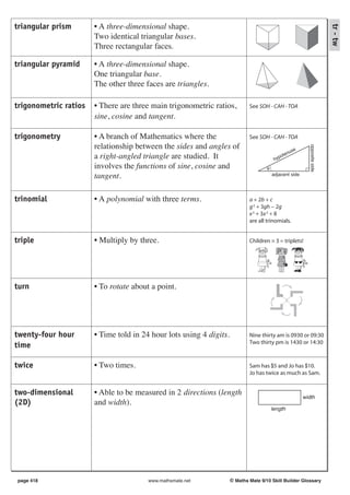 triangular prism       • A three-dimensional shape.




                                                                                                                            tr - tw
                       Two identical triangular bases.
                       Three rectangular faces.

triangular pyramid     • A three-dimensional shape.
                       One triangular base.
                       The other three faces are triangles.

trigonometric ratios   • There are three main trigonometric ratios,          See SOH - CAH - TOA
                       sine, cosine and tangent.

trigonometry           • A branch of Mathematics where the                   See SOH - CAH - TOA
                       relationship between the sides and angles of




                                                                                                            opposite side
                                                                                                  use
                       a right-angled triangle are studied. It                                oten
                                                                                          hyp
                       involves the functions of sine, cosine and                    θ
                       tangent.                                                          adjacent side




trinomial              • A polynomial with three terms.                      a + 2b + c
                                                                             g 2 + 3gh − 2g
                                                                             x 3 + 3x 2 + 8
                                                                             are all trinomials.


triple                 • Multiply by three.                                  Children × 3 = triplets!




turn                   • To rotate about a point.




twenty-four hour       • Time told in 24 hour lots using 4 digits.           Nine thirty am is 0930 or 09:30
                                                                             Two thirty pm is 1430 or 14:30
time

twice                  • Two times.                                          Sam has $5 and Jo has $10.
                                                                             Jo has twice as much as Sam.


two-dimensional        • Able to be measured in 2 directions (length                                     width
(2D)                   and width).
                                                                                         length




 page 418                               www.mathsmate.net            © Maths Mate 9/10 Skill Builder Glossary
 
