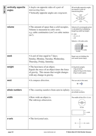 vertically opposite   • Angles on opposite sides of a pair of
ve - xa
                                                                                 All vertically opposite angles
                                intersecting lines.                              are equal in a pair of
          angles                                                                 intersecting lines.
                                • Vertically opposite angles are congruent.
                                                                                               120°
                                                                                         60°           60°

                                                                                               120°


          volume                • The amount of space that a solid occupies.     Volume of a rectangular prism
                                Volume is measured in cubic units.               is calculated by multiplying
                                                                                 length by width by height:
                                e.g. cubic centimetres (cm 3) or cubic metres
                                                                                 V = lwh
                                (m 3).                                             =4×2×3
                                                                                   = 24
                                                                                 Volume = 24 cubic units


                                                                                                       3 units

                                                                                                      2 units
                                                                                         4 units


          week                  • A unit of time equal to 7 days;                Roger was on holidays for
                                Sunday, Monday, Tuesday, Wednesday,              one week (seven days).

                                Thursday, Friday, Saturday.

          weight                • The heaviness of an object.                    A 3 kg brick weighs:
                                Equals the mass of an object times the force        3 kg on Earth,
                                                                                    about 0.5 kg on the moon,
                                of gravity. This means that weight changes          0 kg in outer space.
                                with any change in gravity.

          west                  • A compass direction.                           The sun sets in the west.

                                                                                           W


          whole numbers         • The counting numbers from zero to infinity.    0, 1, 2, 3, 4, 5, ........
                                                                                 are whole numbers.


          width                 • How wide an object is.                         The width of the CD is 12 cm.
                                The sideways dimension.


                                                                                                12 cm


                                                                                                         w = width



          x-axis                • The horizontal axis.
                                                                                                              x-axis




          page 421                              www.mathsmate.net        © Maths Mate 9/10 Skill Builder Glossary
 