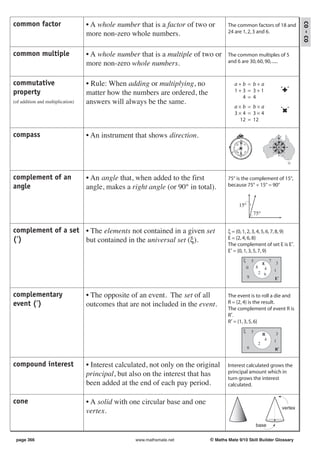 common factor




                                                                                                                                                     co - co
                                   • A whole number that is a factor of two or        The common factors of 18 and
                                   more non-zero whole numbers.                       24 are 1, 2, 3 and 6.



common multiple                    • A whole number that is a multiple of two or      The common multiples of 5
                                   more non-zero whole numbers.                       and 6 are 30, 60, 90, .....



commutative                        • Rule: When adding or multiplying, no                a+b = b+a
                                                                                         1+3 = 3+1                                      “
                                                                                                                                          ”
property                           matter how the numbers are ordered, the
                                                                                           4 = 4
(of addition and multiplication)   answers will always be the same.
                                                                                         a×b = b×a                                      “
                                                                                                                                          ”
                                                                                         3×4 = 3×4
                                                                                          12 = 12

compass                            • An instrument that shows direction.                                                            N
                                                                                            N                                       N




                                                                                                                                W

                                                                                                                                        N
                                                                                                                                        E
                                                                                                                             W N



                                                                                                                                        E S
                                                                                                                              SW

                                                                                                                                            E
                                                                                                                                    S

                                                                                            S




complement of an                   • An angle that, when added to the first           75° is the complement of 15°,
angle                              angle, makes a right angle (or 90° in total).      because 75° + 15° = 90°


                                                                                           15°
                                                                                                        75°


complement of a set • The elements not contained in a given set                       ξ = {0, 1, 2, 3, 4, 5, 6, 7, 8, 9}
(′)                 but contained in the universal set (ξ).                           E = {2, 4, 6, 8}
                                                                                      The complement of set E is E′.
                                                                                      E′ = {0, 1, 3, 5, 7, 9}
                                                                                                ξ       5                7
                                                                                                                  E            3
                                                                                                    0       8      4         1
                                                                                                                2 6
                                                                                                    9                        E′


complementary                      • The opposite of an event. The set of all         The event is to roll a die and
event (′)                          outcomes that are not included in the event.       R = {2, 4} is the result.
                                                                                      The complement of event R is
                                                                                      R′.
                                                                                      R′ = {1, 3, 5, 6}
                                                                                                ξ       5
                                                                                                                    R          3
                                                                                                                     4       1
                                                                                                                2
                                                                                                    6                        R′


compound interest                  • Interest calculated, not only on the original    Interest calculated grows the
                                   principal, but also on the interest that has       principal amount which in
                                                                                      turn grows the interest
                                   been added at the end of each pay period.          calculated.


cone                               • A solid with one circular base and one
                                                                                                                                            vertex
                                   vertex.
                                                                                                            base

 page 366                                           www.mathsmate.net         © Maths Mate 9/10 Skill Builder Glossary
 