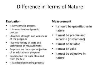 Difference in Terms of Nature 
Evaluation 
• It is systematic process 
• It is a continuous dynamic 
process 
• Identifies strength and weakness 
of the program 
• Involves variety of tests and 
techniques of measurement 
• Emphasis on the major objective 
of an educational program 
• Based upon the data obtained 
from the test 
• It is a decision making process 
Measurement 
• It should be quantitative in 
nature 
• It must be precise and 
accurate (instrument) 
• It must be reliable 
• It must be valid 
• It must be objective in 
nature 
 