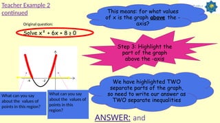 Solve x² + 6x + 8 ≥ 0
This means: for what values
of x is the graph above the -
axis?
Teacher Example 2
continued
Original question:
Step 3: Highlight the
part of the graph
above the -axis
We have highlighted TWO
separate parts of the graph,
so need to write our answer as
TWO separate inequalities
ANSWER: and
What can you say
about the values of
points in this region?
What can you say
about the values of
points in this
region?
 