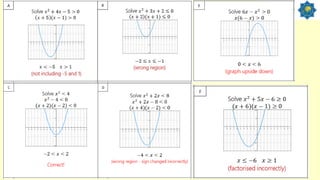 Model model Lesson for teachers of igcse