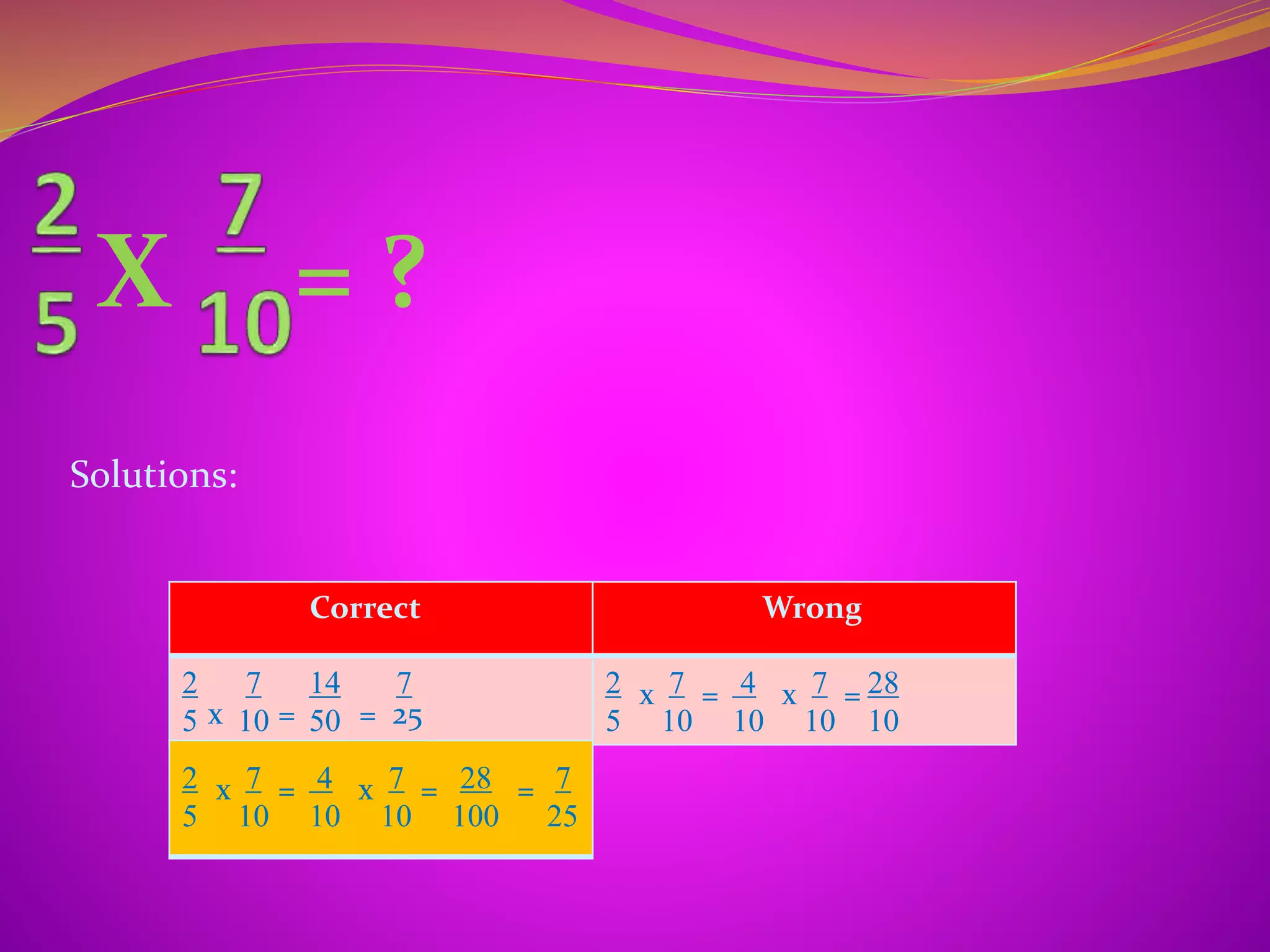 Solutions:
X = ?
Correct Wrong
2 7 14 7
5 10 50x = = 25
2 7 4 7 28
5 10 10 10 10
x = x =