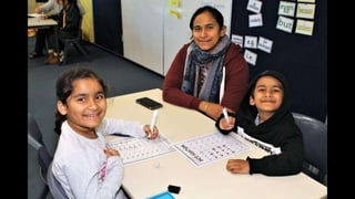 Maths Nght - Wattle Grove Primary School