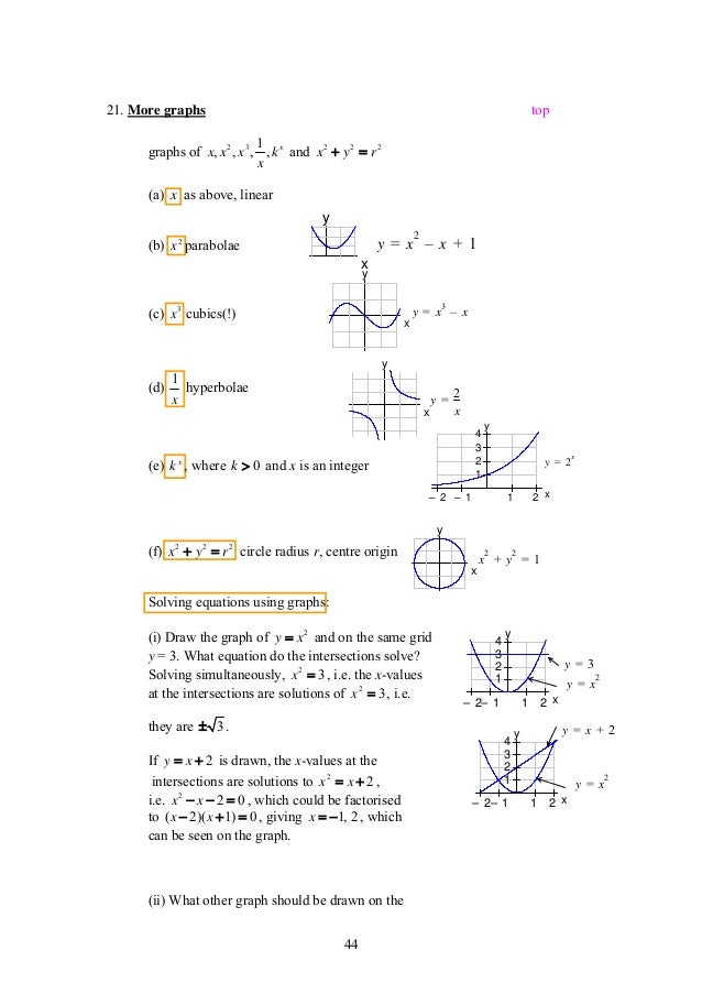 Maths Revision Notes - IGCSE