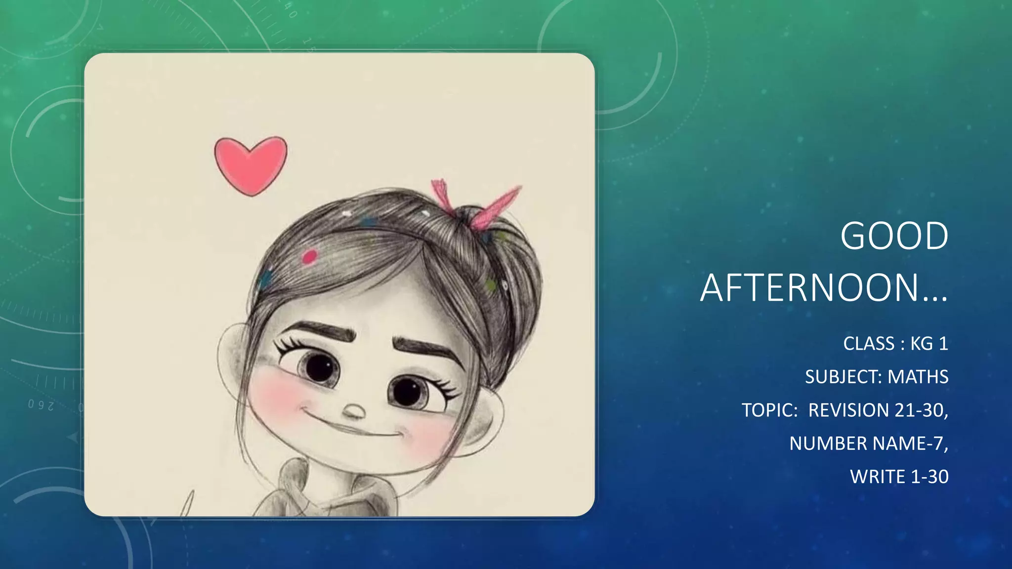 GOOD
AFTERNOON…
CLASS : KG 1
SUBJECT: MATHS
TOPIC: REVISION 21-30,
NUMBER NAME-7,
WRITE 1-30