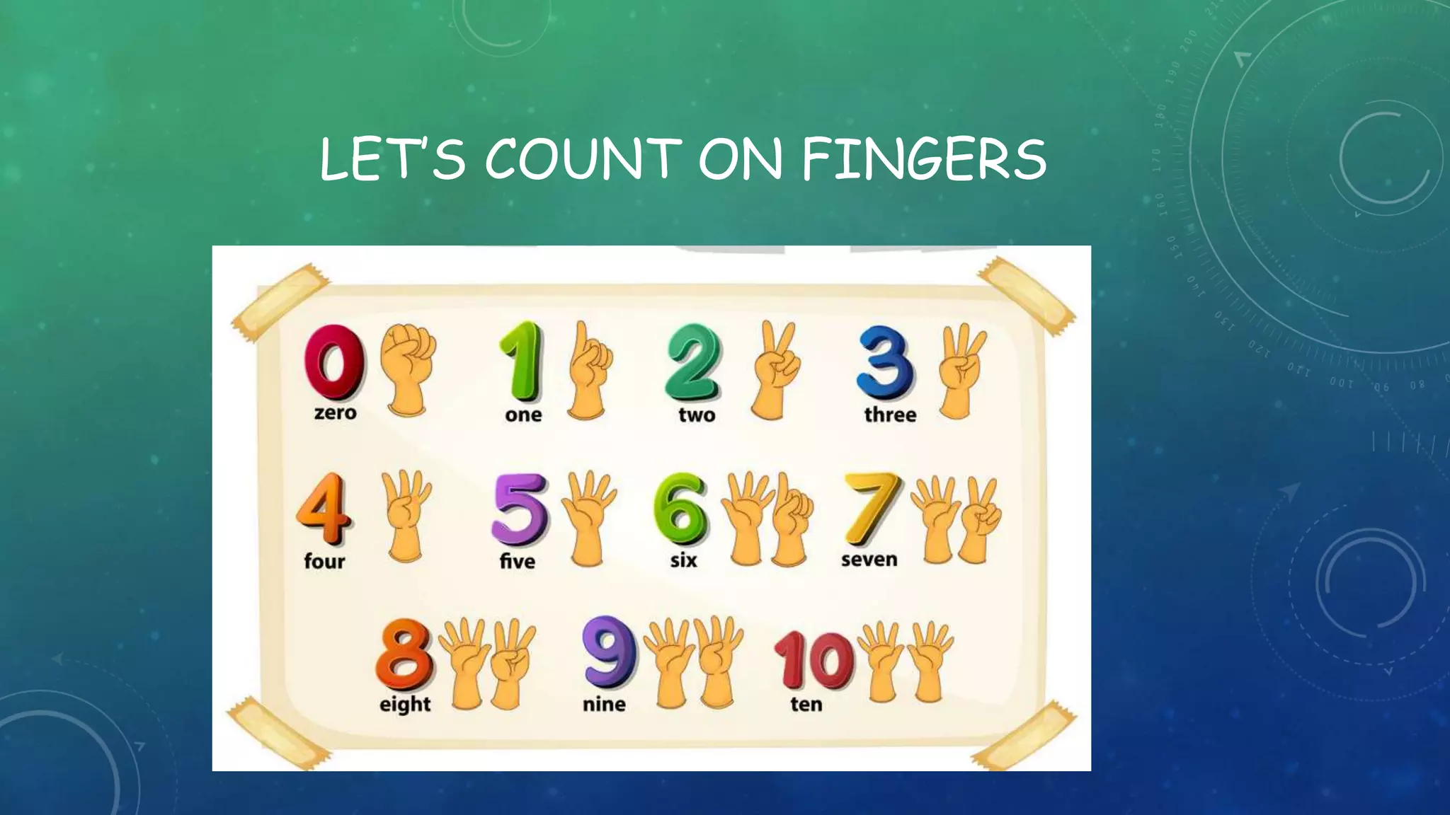 LET’S COUNT ON FINGERS