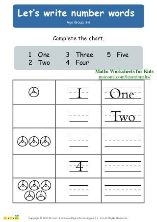 Let‛s write number words 
Age Group: 5-6 
Complete the chart. 
1 One 
2 Two 
3 Three 
4 Four 
5 Five 
Maths Worksheets for Kids 
mocomi.com/learn/maths/ 
One 
Two 
1 
4 
Copyright © 2012 Mocomi & Anibrain Digital Technologies Pvt. Ltd. All Rights Reserved. 
