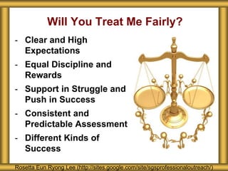 Will You Treat Me Fairly?
- Clear and High
Expectations
- Equal Discipline and
Rewards
- Support in Struggle and
Push in Success
- Consistent and
Predictable Assessment
- Different Kinds of
Success
Rosetta Eun Ryong Lee (http://sites.google.com/site/sgsprofessionaloutreach/)
 