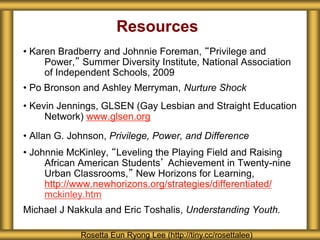 Resources
• Karen Bradberry and Johnnie Foreman, “Privilege and
Power,” Summer Diversity Institute, National Association
of Independent Schools, 2009
• Po Bronson and Ashley Merryman, Nurture Shock
• Kevin Jennings, GLSEN (Gay Lesbian and Straight Education
Network) www.glsen.org
• Allan G. Johnson, Privilege, Power, and Difference
• Johnnie McKinley, “Leveling the Playing Field and Raising
African American Students’ Achievement in Twenty-nine
Urban Classrooms,” New Horizons for Learning,
http://www.newhorizons.org/strategies/differentiated/
mckinley.htm
Michael J Nakkula and Eric Toshalis, Understanding Youth.
Rosetta Eun Ryong Lee (http://tiny.cc/rosettalee)
 