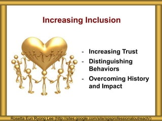 Increasing Inclusion
Rosetta Eun Ryong Lee (http://sites.google.com/site/sgsprofessionaloutreach/)
- Increasing Trust
- Distinguishing
Behaviors
- Overcoming History
and Impact
 