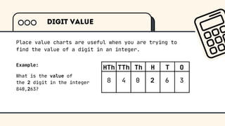 Maths place value for practice notes .pdf