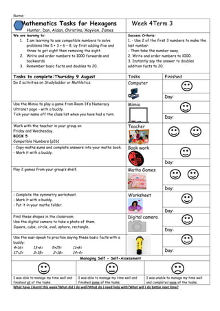 Name:

    Mathematics Tasks for Hexagons                                         Week 4Term 3
         Hunter, Dan, Aidan, Christina, Xayvion, James
We are learning to:                                                      Success Criteria:
    1. I am learning to use compatible numbers to solve                  1. - Use 2 of the first 3 numbers to make the
       problems like 5 + 3 + 6 – 8, by first adding five and             last number.
       three to get eight then removing the eight.                       - Then take the number away.
    2. Write and order numbers to 1000 forwards and                      2. Write and order numbers to 1000.
       backwards.                                                        3. Instantly say the answer to doubles
    3. Remember basic facts and doubles to 20.                           addition facts to 20.

Tasks to complete:Thursday 9 August                                      Tasks                  Finished
Do 2 activities on Studyladder or Mathletics.                            Computer


                                                                                                Day:
Use the Mimio to play a game from Room 14’s Numeracy                     Mimio
Ultranet page - with a buddy.
Tick your name off the class list when you have had a turn.
                                                                                                Day:
Work with the teacher in your group on                                   Teacher
Friday and Wednesday.
BOOK 5
Compatible Numbers (p26)
- Copy maths sums and complete answers into your maths book.             Book work
- Mark it with a buddy.

                                                                                                Day:
Play 2 games from your group’s shelf.                                    Maths Games



                                                                                                Day:
- Complete the symmetry worksheet.                                       Worksheet
- Mark it with a buddy.
- Put it in your maths folder.
                                                                                                Day:
Find these shapes in the classroom.                                      Digital camera
Use the digital camera to take a photo of them.
Square, cube, circle, oval, sphere, rectangle.
                                                                                                Day:
Use the easi-speak to practise saying these basic facts with a
buddy:
4+16=       13+6=       5+15=           11+8=
17+2=       3+15=       2+18=           14+4=
                                                                                                Day:
                                           Managing Self - Self-Assessment




I was able to manage my time well and     I was able to manage my time well and     I was unable to manage my time well
finished all of the tasks.                finished some of the tasks.               and completed none of the tasks.
What have I learnt this week?What did I do well?What do I need help with?What will I do better next time?
 