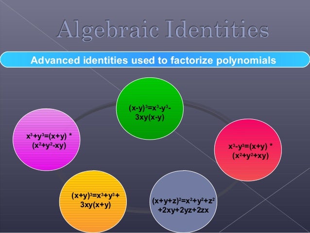Maths Polynomials 9th Maths Polynomials 9th