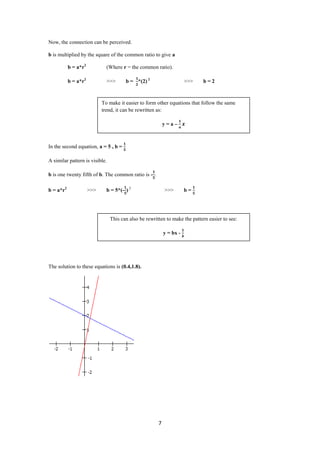 Now, the connection can be perceived.

b is multiplied by the square of the common ratio to give a

           b = a*r2           (Where r = the common ratio).

           b = a*r2           >>>      b = *(2) 2                     >>>   b=2



                            To make it easier to form other equations that follow the same
                            trend, it can be rewritten as:

                                                           y=a–



In the second equation, a = 5 , b =

A similar pattern is visible.

b is one twenty fifth of b. The common ratio is - .

b = a*r2              >>>     b = 5*(- ) 2                 >>>        b=




                                This can also be rewritten to make the pattern easier to see:

                                                           y = bx -




The solution to these equations is (0.4,1.8).




                                                       7
 