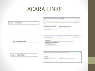ACARA LINKS
Year 5 – ACMNA121
Year 6 – ACMNA134
Year 6 – ACMNA133
 
