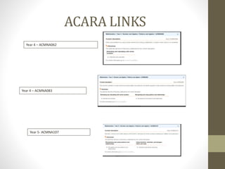 ACARA LINKS
Year 4 – ACMNA062
Year 4 – ACMNA083
Year 5- ACMNA107
 