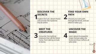 1
DISCOVER THE
SECRETS
Explore the lush, vibrant forest
and uncover the mysteries
that lie within.
3
MEET THE
CREATURES
Encounter the mythical
creatures that call the forest
home, from talking animals
to fairies.
4
UNCOVER THE
MAGIC
Learn about the powerful
magic that pervades the
forest and how it affects all
who enter.
2
FIND YOUR OWN
PATH
Choose your own path
through the forest, and see
where it takes you.
 