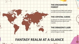 FANTASY REALM AT A GLANCE
THE ENCHANTED
FOREST
A magical forest filled with talking
animals and enchanted creatures.
THE CRYSTAL CAVES
A network of underground caves
filled with precious gems and
crystals.
THE DRAGON'S LAIR
A dangerous and mysterious place
where dragons reside.
 