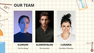 OUR TEAM
ELDRUIN
The Fire Mage
ELEMENTALEN
The Guardian
LUNARIA
The Moon Priestess
 